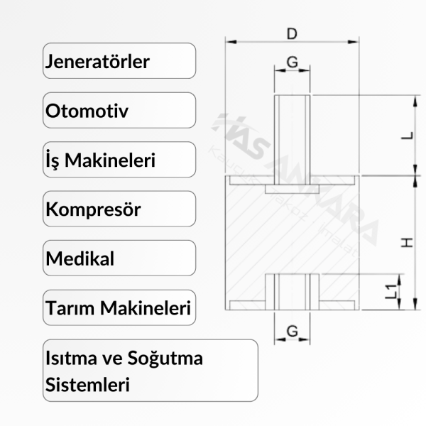 B2001702047 Çift Vidalı Takoz