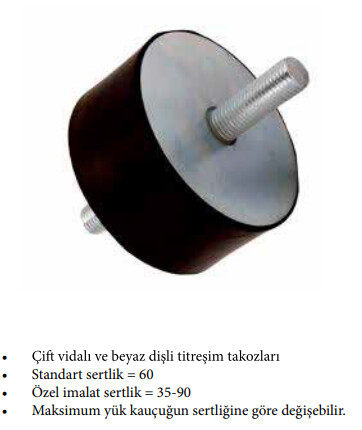 M20 Vibrasyon Takozu