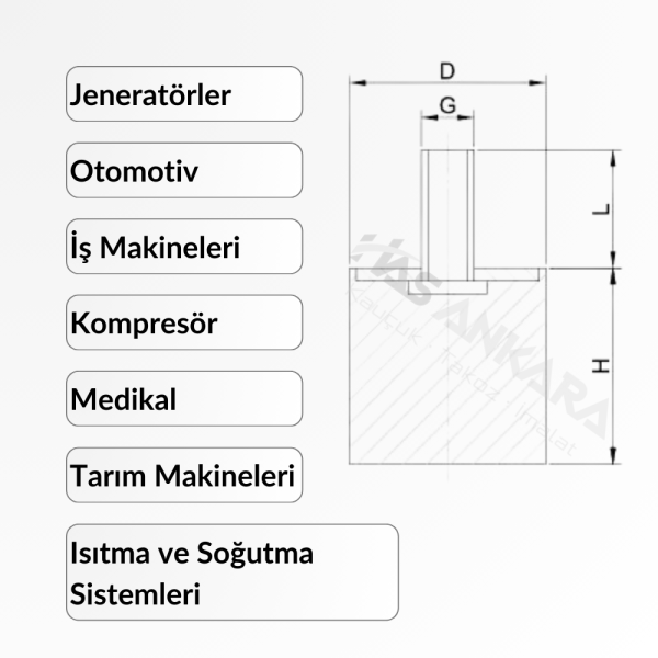 M20 Vibrasyon Takozu